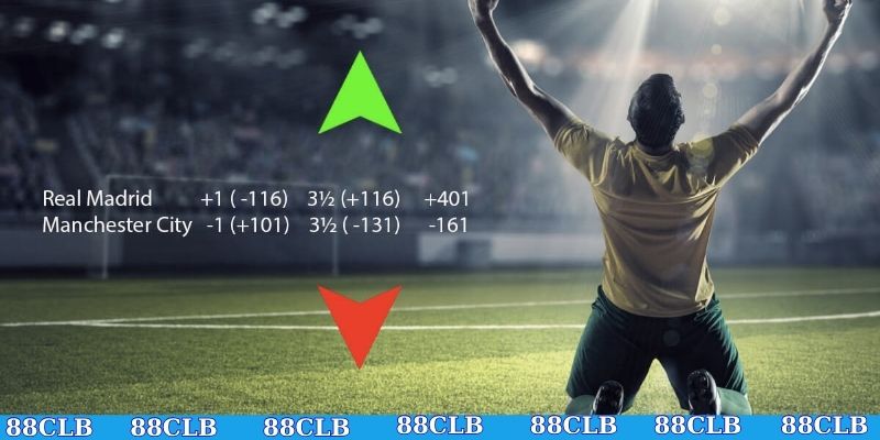 Hiểu đúng về kèo cá cược Châu Âu